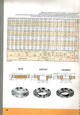 El CNC del acero de aleación del estruendo trabajó a máquina las piezas, rollo del anillo del acero inoxidable que forjaba la pieza para dirigir