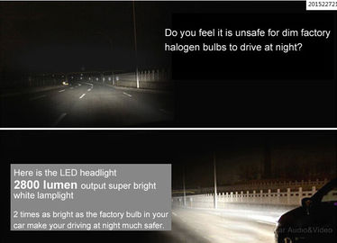 Automóvil/recambios autos de H1 LED de la linterna 32W 2800LM 6000K de los faros del blanco